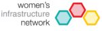 Women Infrastructure Network Speaker at Battery UK Ireland