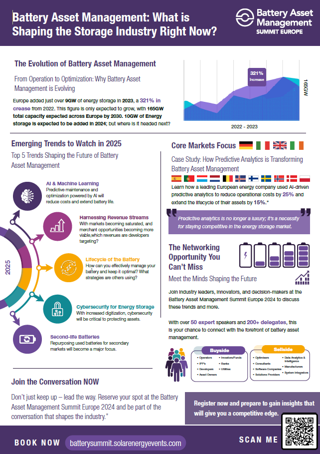 Bam Eu Infographic